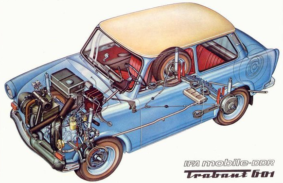 Magyar nyelvű Trabant 601 prospektus 1974-ből