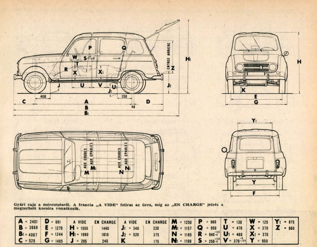 Maßstabsgetreue Zeichnung des Renault 4 aus der Ausgabe 1968 von Auto-Motor.